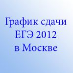 График сдачи единого государственного экзамена (ЕГЭ) в 2012 году в Москве